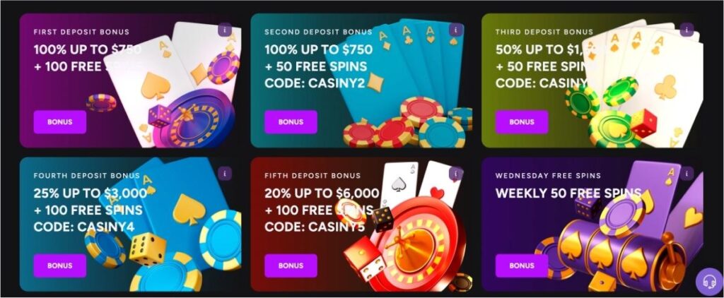 The Ultimate Guide to Casiny Casino No Deposit Bonus