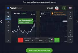 Unlocking Opportunities Exploring the Pocket Option App