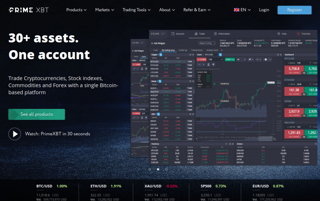 Ultimate Guide to PrimeXBT Crypto Trading Ultimate Guide to PrimeXBT Crypto Trading