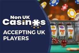 Discovering Non-UK Casino Sites A Comprehensive Guide Discovering Non-UK Casino Sites A Comprehensive Guide