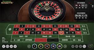 Roulette mit Echtgeld - Spiele und Strategien für den Gewinn
