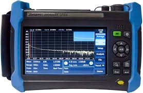 Сервер точного времени Как выбрать и зачем он нужен 123392987 Сервер точного времени Как выбрать и зачем он нужен 123392987